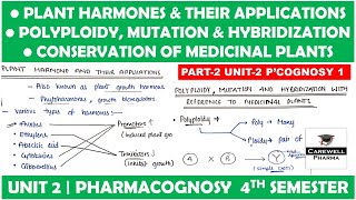 Plant Hormone  Polyploidy  Mutation  Hybridization  Conservation of Medicinal plants  Part 2 U1 [upl. by Pattani554]