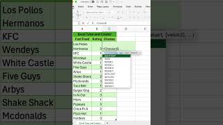 Choose Formula in Excel [upl. by Goth557]