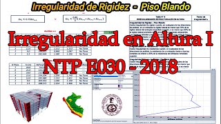 Cap V  P3 IRREGULARIDAD EN ALTURA I  NTP E030  2018 [upl. by Noyar63]