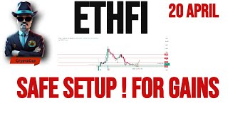 Ethfi Price Prediction amp Analysis  News Update  20 April 2024 [upl. by Cand920]