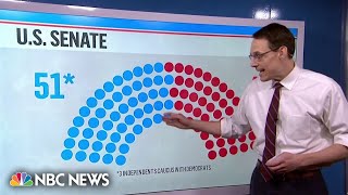 Kornacki on 2024 Senate map ‘Not a stretch to say’ Republicans very likely to get West Virginia [upl. by Anilec]