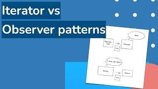 10 Iterator and Observer patterns Reactive programming with Java  full course [upl. by Louie]