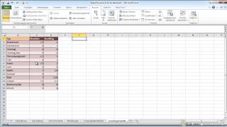 Personalplanung in Excel 2010 Teil 1 [upl. by Buffo580]