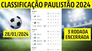 TABELA DO PAULISTÃO 2024  CLASSIFICAÇÃO DO PAULISTÃO 2024  JOGOS DO PAULISTÃO 3ª RODADA ENCERRADA [upl. by Ynnol]