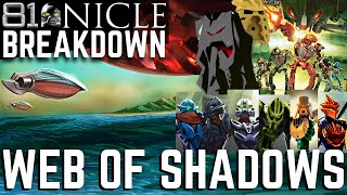 Rahaga amp Keetongu Suite  Bionicle 3 Web of Shadows OST [upl. by Yerffoej]