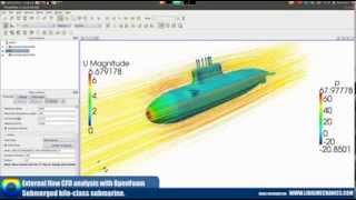 External flow CFD analysis tutorial with OpenFOam  Submerged kiloclass submarine [upl. by Jackelyn592]