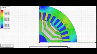 Synchronous reluctance motor by maxwell [upl. by Benito]