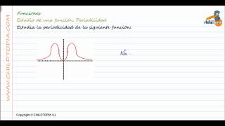 Funciones Estudio de la periodicidad de una función 4º de ESO matemáticas [upl. by Bow]