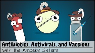 Antibiotics Antivirals and Vaccines [upl. by Nnylatsirk]