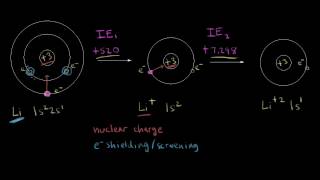 First and second ionization energy  Atomic structure and properties  AP Chemistry  Khan Academy [upl. by Anniram]