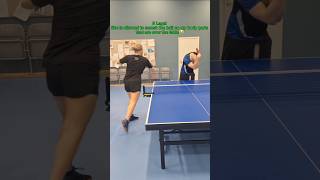 Which table tennis shots are illegal EXPLANATIONS pingpong tabletennis [upl. by Nolrac]