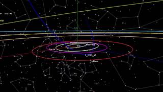 Movimiento orbital y aparente del cometa C2023 A3 Tsuchinshan  ATLAS [upl. by Nomelc578]