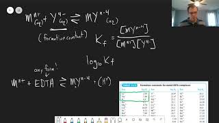 Chapter 12 EDTA Complex Formation Constants  CHM 214  119 [upl. by Adamsen725]