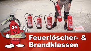 Feuerlöscher und Brandklassen im Überblick  Welcher ist der richtige Löscher für Sie [upl. by Ecerehs558]