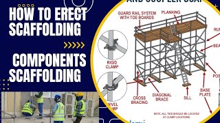 How to Erect Scaffolding  Scaffolding Components  Scaffolding material name list  Scaffolding [upl. by Allianora754]