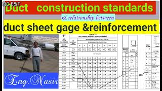 how to select duct gage with reinforcement duct construction standards [upl. by Armitage]