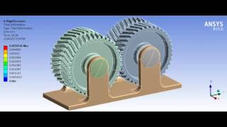 Ansys Rigid DynamicsDouble Helical Gears [upl. by Brindell825]