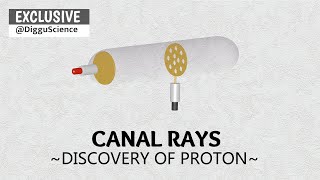 Canal Ray Experiment Discovery of Protons [upl. by Twyla]