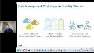 FAIR Data amp Decision Support Interfaces for Scientists [upl. by Anairol]