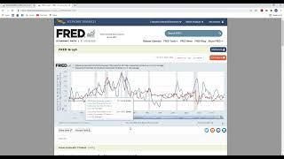 The Money Supply is Pointing to Systemic Higher Price Inflation Ahead [upl. by Notlih]