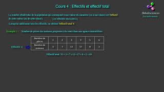 Statistiques 1 Cours 4 Effectifs et effectif total [upl. by Sacks]