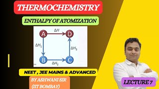 ENTHALPY OF ATOMIZATION THERMODYANAMICS amp THERMOCHEMISTRY CLASS11 II JEE amp NEET [upl. by Villiers987]