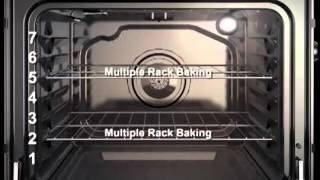 The Differences in Rack Placement in your oven [upl. by Inhoj]