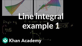 Line integral example 1  Line integrals and Greens theorem  Multivariable Calculus  Khan Academy [upl. by Gaile499]