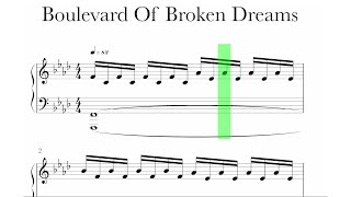 Green Day  Boulevard Of Broken Dreams Sheet Music [upl. by Nahshunn]