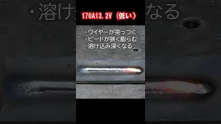 【半自動溶接】電圧の違いを検証していたら、教科書と違うんだけど！？ welding 半自動溶接 welding technique [upl. by Emee]