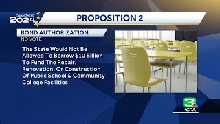 California Prop 2 Would authorize money toward public school repairs [upl. by Negris962]