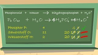 Reaktionsgleichungen aufstellen und ausgleichen Teil2  einfach erklärt [upl. by Rekab]