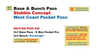 2024 Base amp Bunch Pass  Spacing Concept [upl. by Aihn]