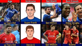 Comparison Frank Lampard vs Steven Gerrard [upl. by Kere]