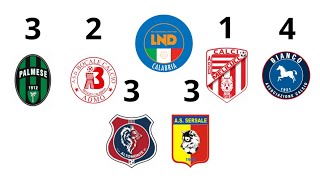 PALMESEBOCALE 32 ALTOMONTESERSALE 33 E MELICUCCOBIANCO 14  PRIMA GIORNATA PRIMA CATEGORIA [upl. by Sivrep762]