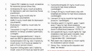 Polypharmacy A Case Study [upl. by Nnayllehs]