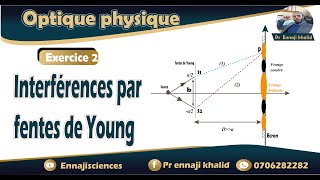 interférences lumineuses à laide de fentes dYoung exercice 2 [upl. by Otrebcire954]