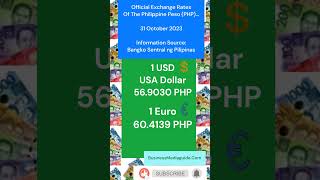 Philippine peso currency exchange rates [upl. by Imak]