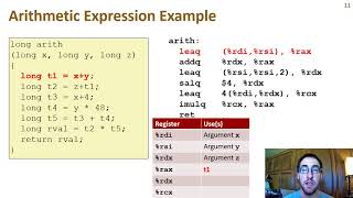 x8664 Assembly Programming Part 2 ArithmeticLogic Instructions [upl. by Milty187]