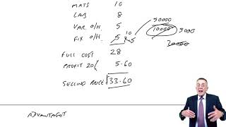 Introduction to Pricing Cost plus pricing  ACCA Performance Management PM [upl. by Ellevehc]