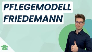 Friedemann Pflegemodell  Einfach erklärt von Plakos [upl. by Statis]