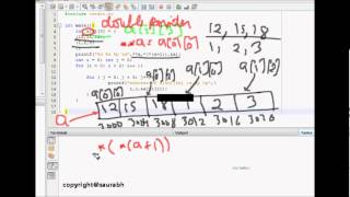 C Programming Two Dimensional Array and Pointers [upl. by Buote]