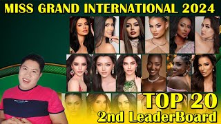 Miss Grand International 2024  TOP 20 [upl. by Emiatej532]