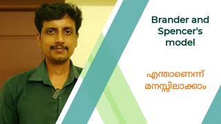 Brander and Spencers model  Malayalam  Deepesh Manoharan   LIFE ECONOMICS [upl. by Collete940]