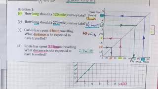 151152 Conversion graphs [upl. by Dolhenty]