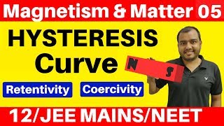 Magnetism and Matter 05  HYSTERESIS CURVE  Funny Kahani  Retentivity and Coercivity JEENEET [upl. by Xyla969]