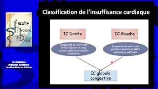 Cours 4eme Année Cardiologie Insuffisance cardiaque [upl. by Aronal]