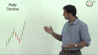 4 How To Identify Stock Market Direction Trends Part 1 [upl. by Naujal]