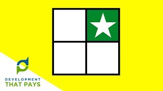 Eisenhower Matrix Untangling Urgent and Important [upl. by Chemash]