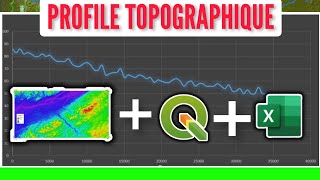 TRACER Un Profil Topographique QGIS [upl. by Pasco]